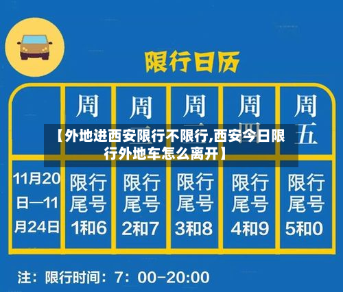 【外地进西安限行不限行,西安今日限行外地车怎么离开】-第2张图片