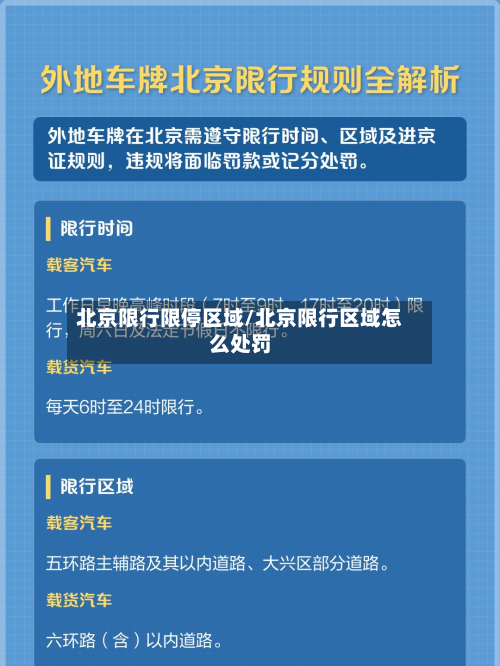 北京限行限停区域/北京限行区域怎么处罚-第2张图片