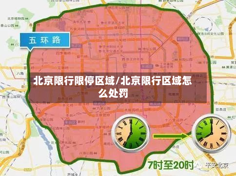 北京限行限停区域/北京限行区域怎么处罚