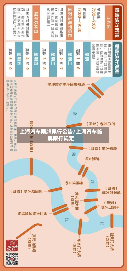 上海汽车限牌限行公告/上海汽车临牌限行规定