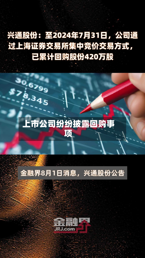 上市公司纷纷披露回购事项