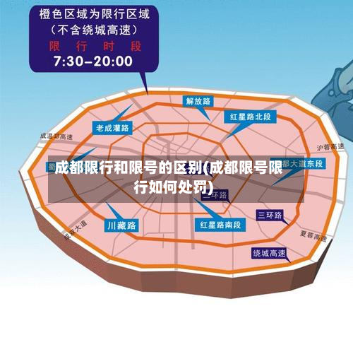 成都限行和限号的区别(成都限号限行如何处罚)-第3张图片