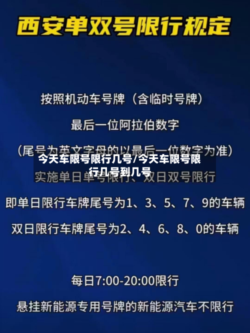 今天车限号限行几号/今天车限号限行几号到几号