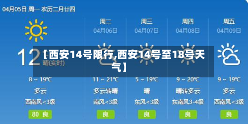 【西安14号限行,西安14号至18号天气】