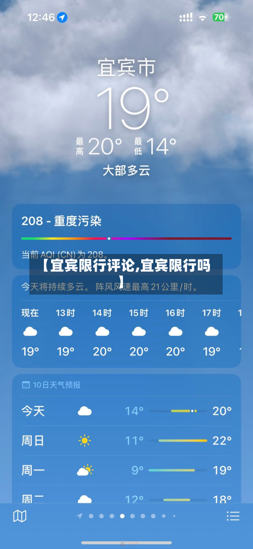 【宜宾限行评论,宜宾限行吗】