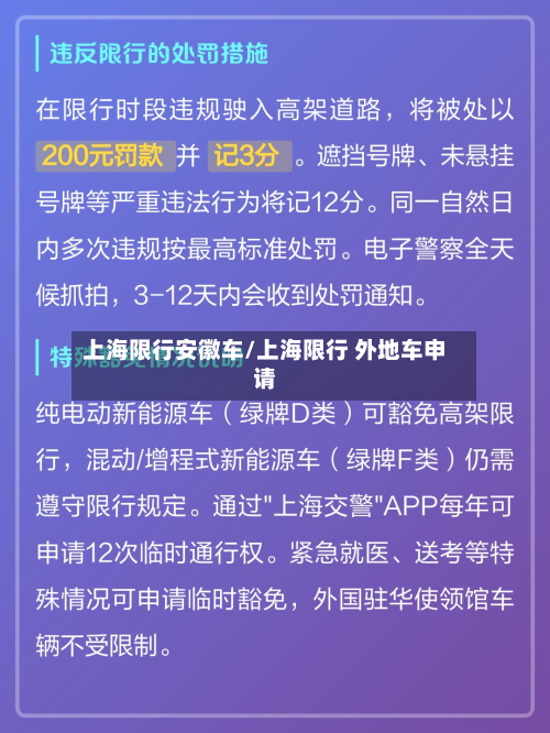 上海限行安徽车/上海限行 外地车申请