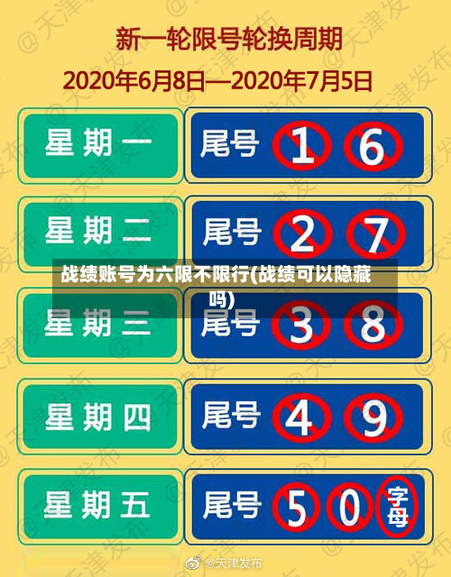 战绩账号为六限不限行(战绩可以隐藏吗)-第2张图片