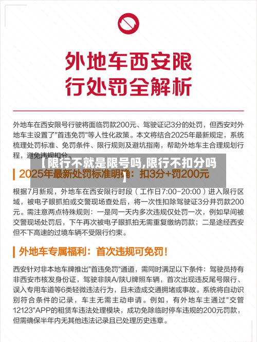 【限行不就是限号吗,限行不扣分吗】