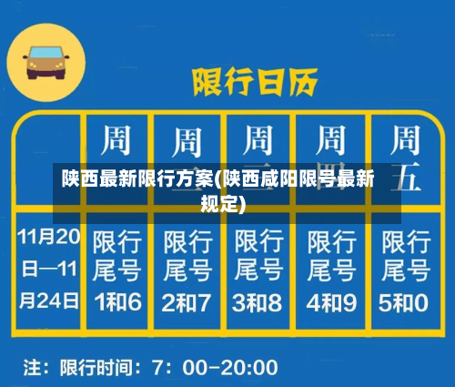 陕西最新限行方案(陕西咸阳限号最新规定)