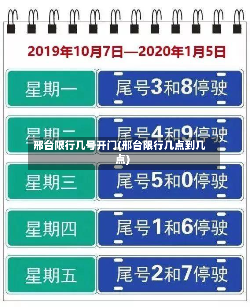邢台限行几号开门(邢台限行几点到几点)-第3张图片