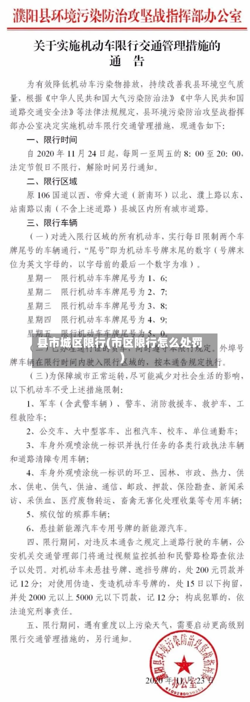 县市城区限行(市区限行怎么处罚)