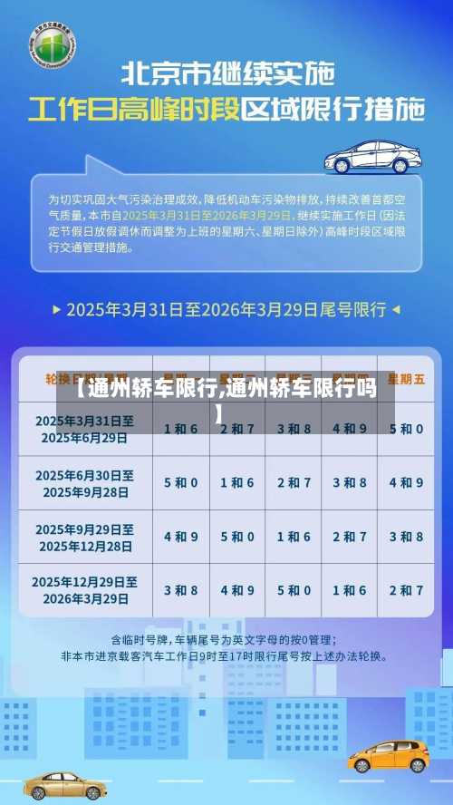 【通州轿车限行,通州轿车限行吗】