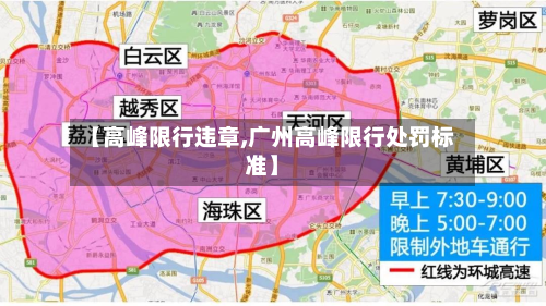 【高峰限行违章,广州高峰限行处罚标准】