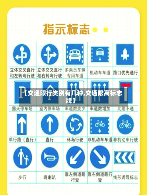 【交通限行类别有几种,交通限高标志牌】-第2张图片