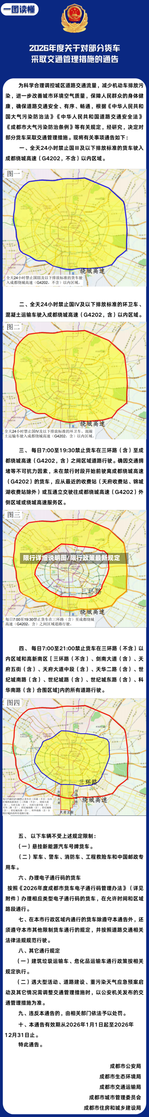限行详细说明图/限行政策最新规定-第3张图片