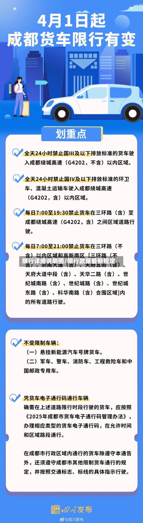 限行详细说明图/限行政策最新规定-第2张图片