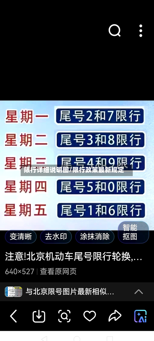 限行详细说明图/限行政策最新规定