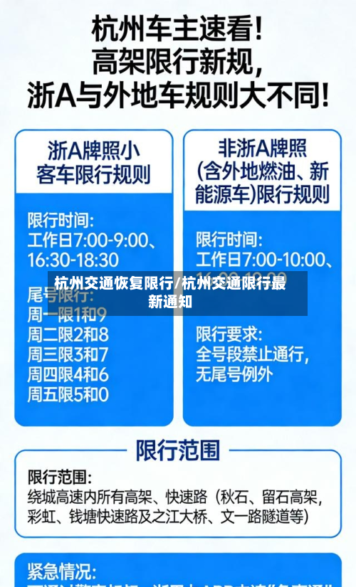 杭州交通恢复限行/杭州交通限行最新通知