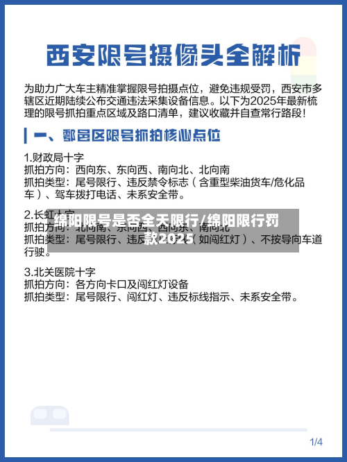 绵阳限号是否全天限行/绵阳限行罚款2025