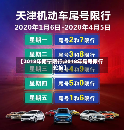 【2018年南宁限行,2018年尾号限行轮换】-第3张图片