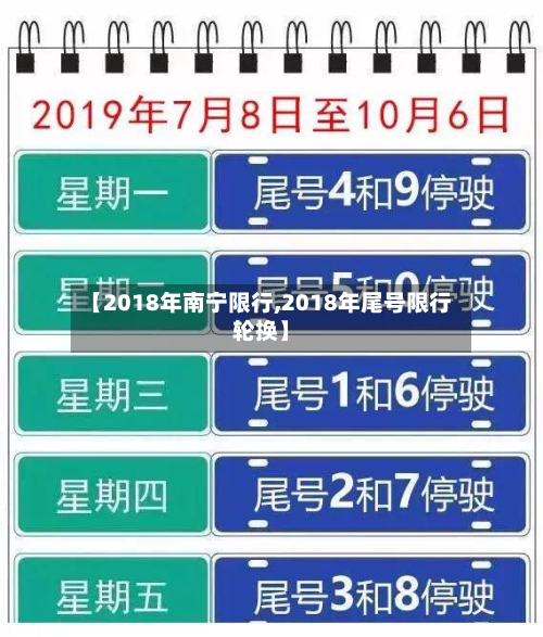 【2018年南宁限行,2018年尾号限行轮换】