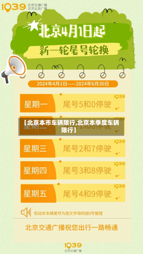 【北京本市车辆限行,北京本季度车辆限行】-第2张图片