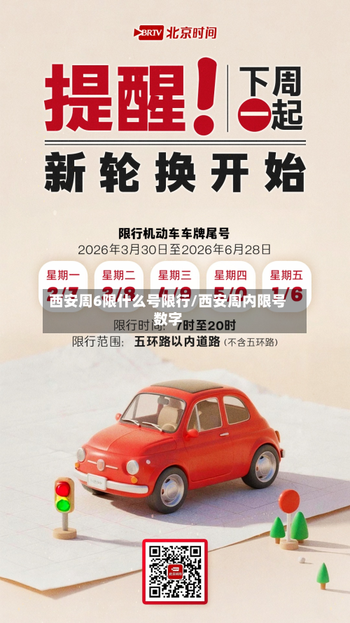 西安周6限什么号限行/西安周内限号数字