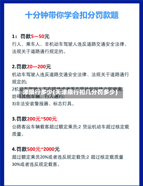 津限行多少(天津限行扣几分罚多少)