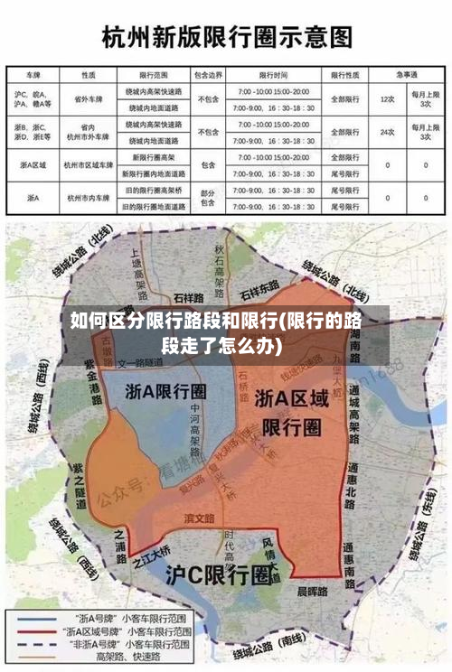 如何区分限行路段和限行(限行的路段走了怎么办)-第2张图片