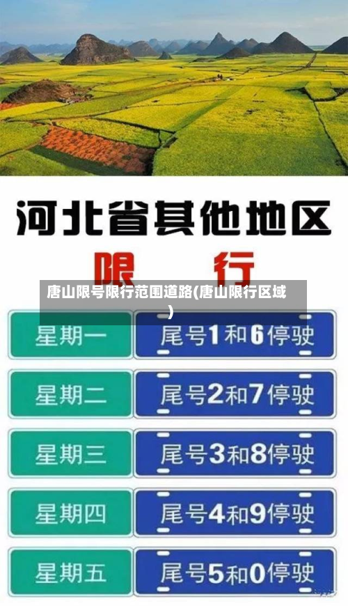 唐山限号限行范围道路(唐山限行区域)-第2张图片