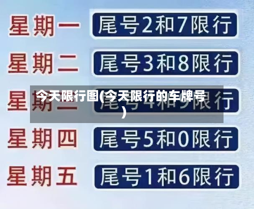 今天限行图(今天限行的车牌号)-第2张图片
