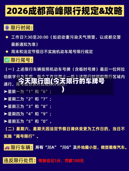 今天限行图(今天限行的车牌号)