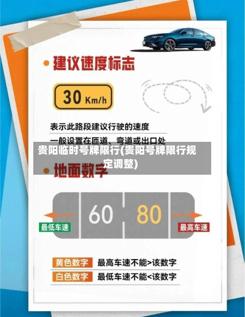 贵阳临时号牌限行(贵阳号牌限行规定调整)-第3张图片