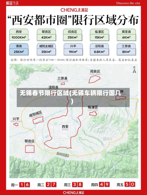 无锡春节限行区域(无锡车辆限行国几)