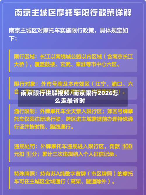 南京限行讲解视频/南京限行2026怎么走最省时-第2张图片
