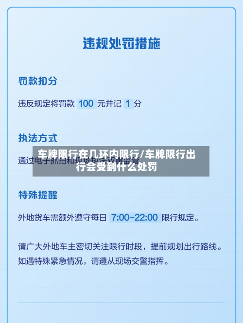车牌限行在几环内限行/车牌限行出行会受到什么处罚-第2张图片