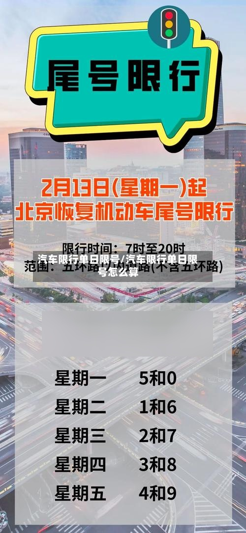 汽车限行单日限号/汽车限行单日限号怎么算
