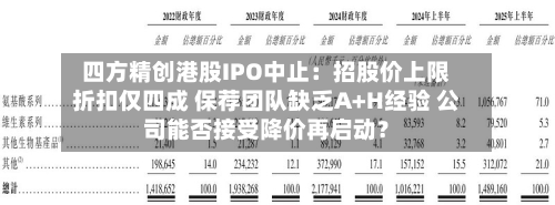 四方精创港股IPO中止：招股价上限折扣仅四成 保荐团队缺乏A+H经验 公司能否接受降价再启动？