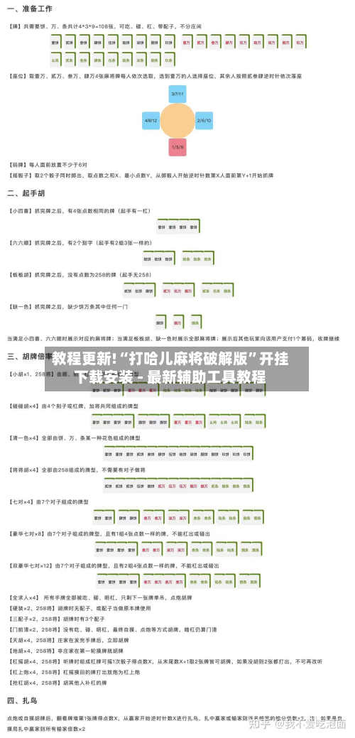 教程更新!“打哈儿麻将破解版”开挂下载安装 - 最新辅助工具教程