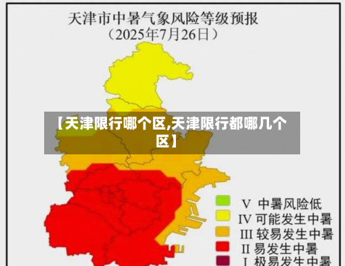 【天津限行哪个区,天津限行都哪几个区】