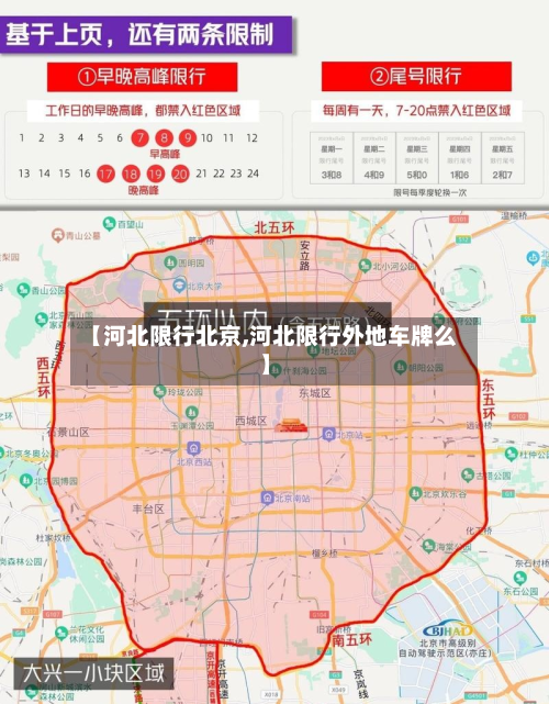 【河北限行北京,河北限行外地车牌么】