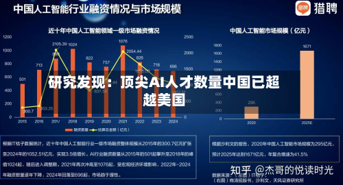 研究发现：顶尖AI人才数量中国已超越美国-第2张图片