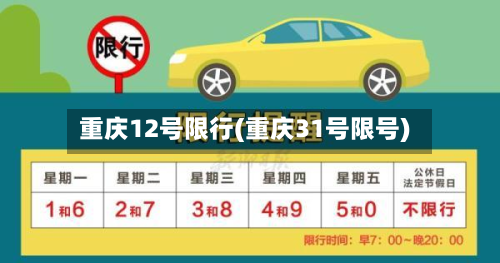 重庆12号限行(重庆31号限号)