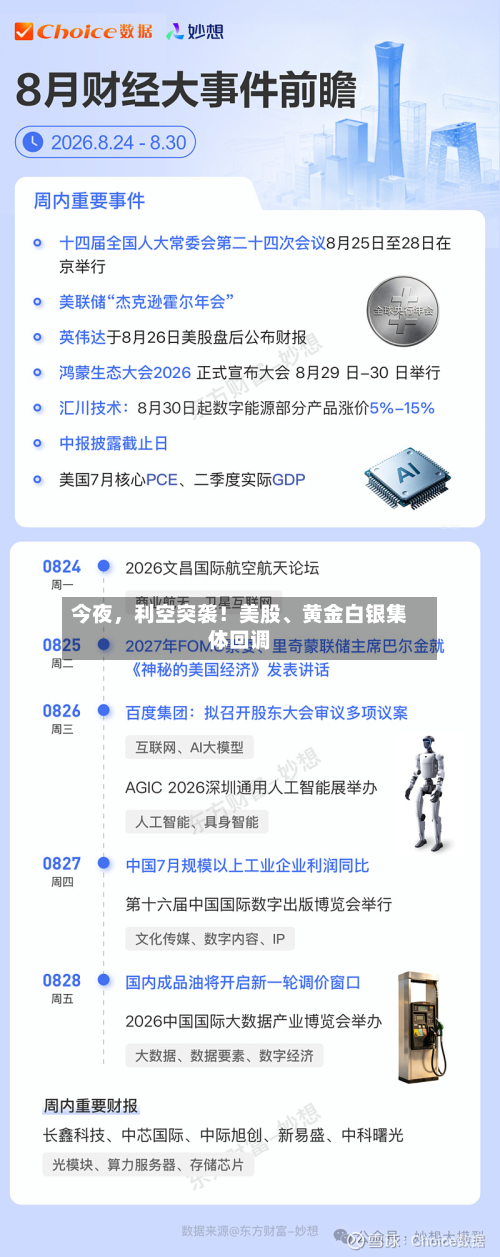 今夜，利空突袭！美股	、黄金白银集体回调-第1张图片