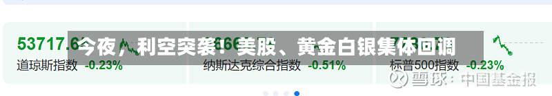 今夜	，利空突袭！美股、黄金白银集体回调-第2张图片