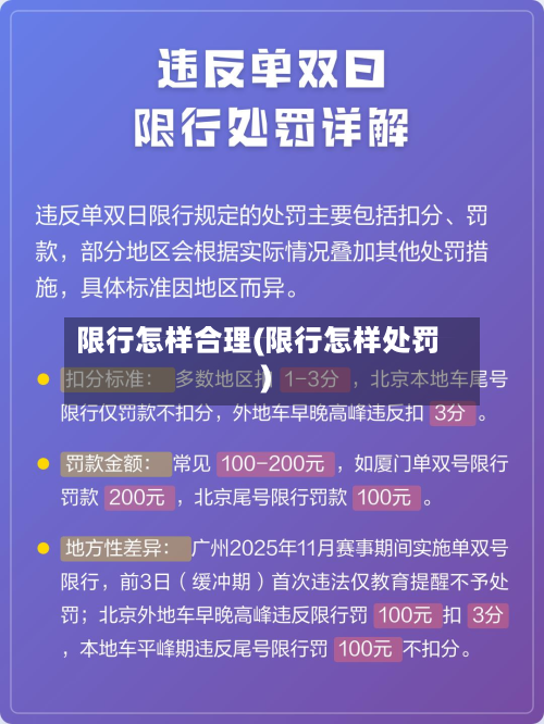 限行怎样合理(限行怎样处罚)-第2张图片