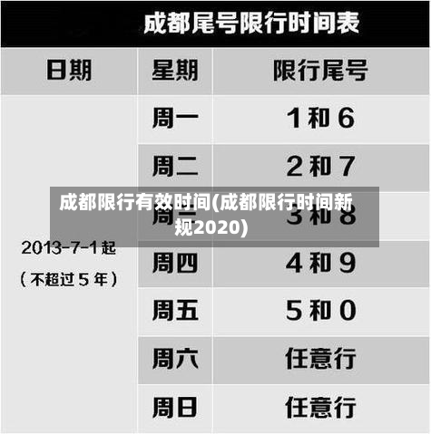 成都限行有效时间(成都限行时间新规2020)