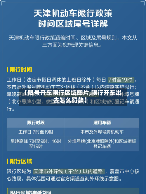 【限号开车限行区域图片,限行开车出去怎么罚款】-第2张图片