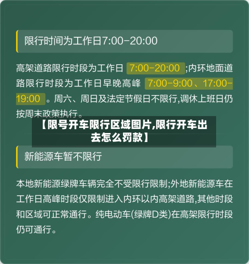 【限号开车限行区域图片,限行开车出去怎么罚款】