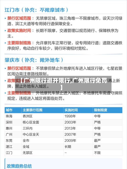 【广州限行避开限行,广州限行免罚】-第3张图片